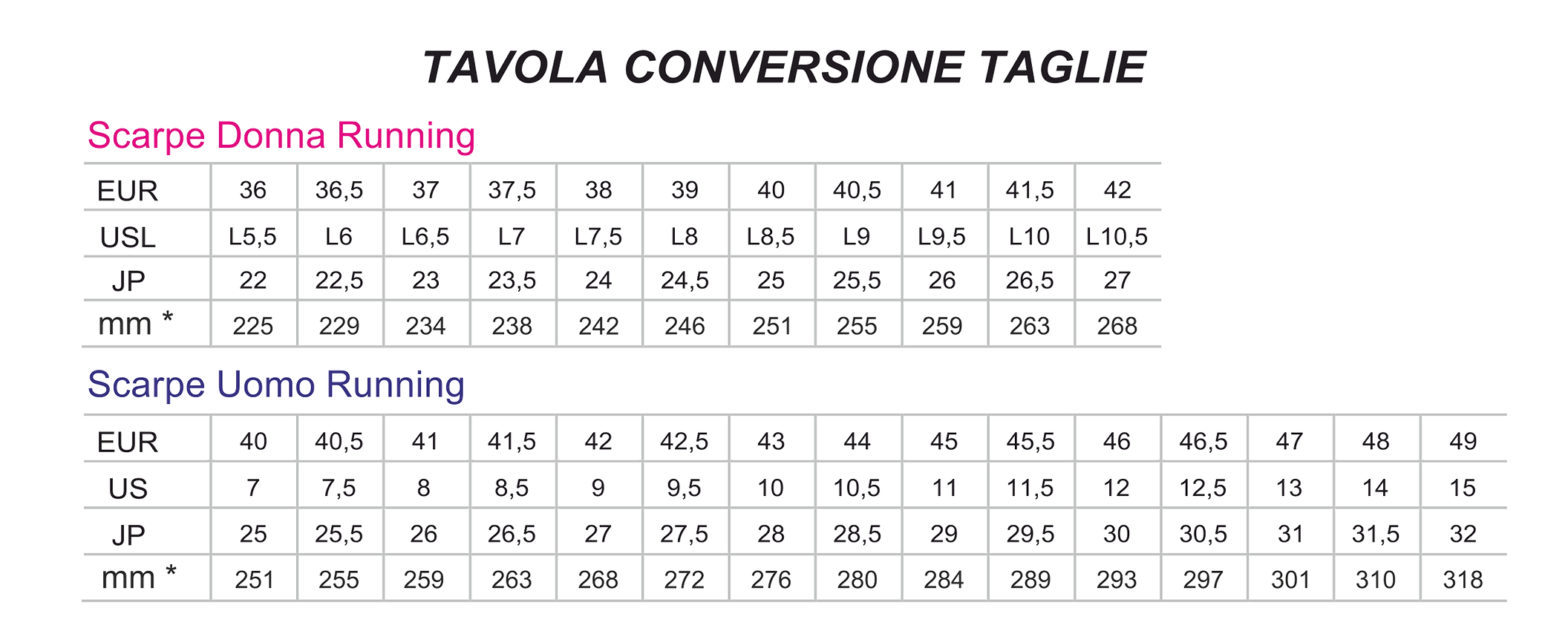 Outrun scarpa tecnica donna